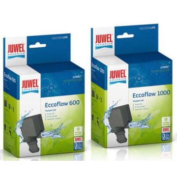 JUWEL Eccoflow Pompa